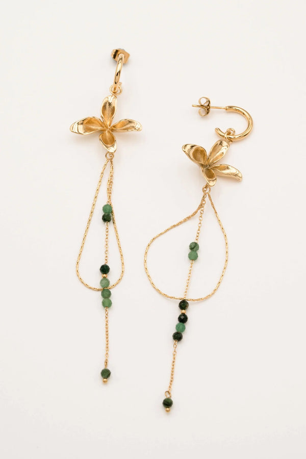 Boucles Célestia