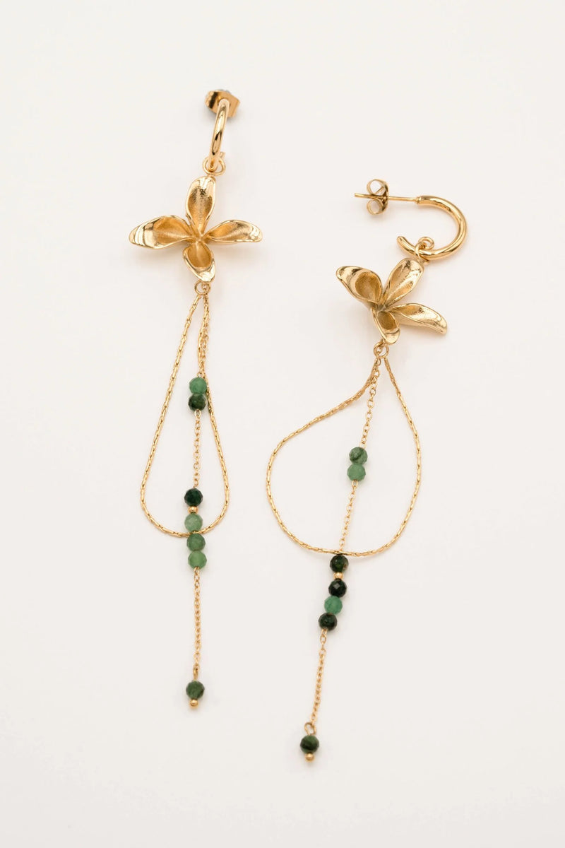 Boucles Célestia